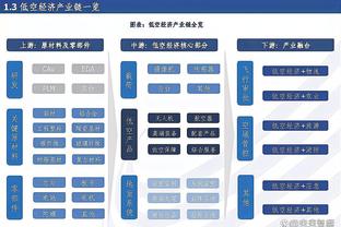 巴萨本赛季错失44次机会五大联赛最多，机会转化率仅31%